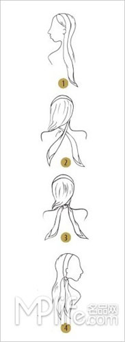 系法五