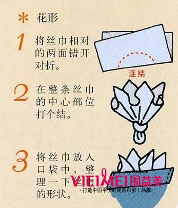 小方巾在套裝口袋的時(shí)尚存在 花樣方法（圖解）,最新服裝圖片-圍益美商城