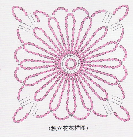 獨立花花樣圖