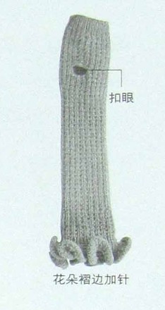 花季少女柔情組合,最新服裝圖片-圍益美商城